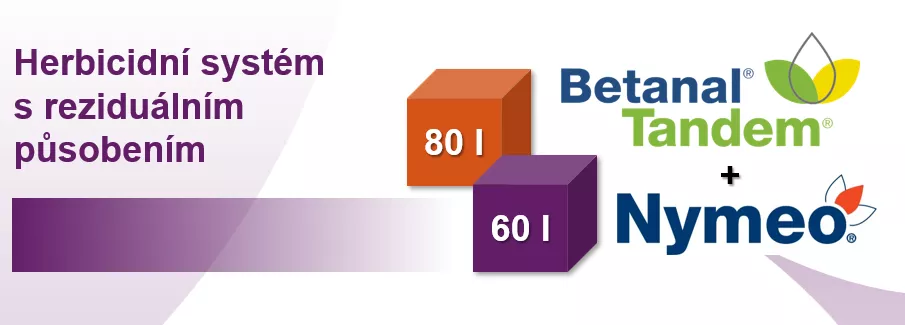 Balíček Betanal Tandem a Nymeo